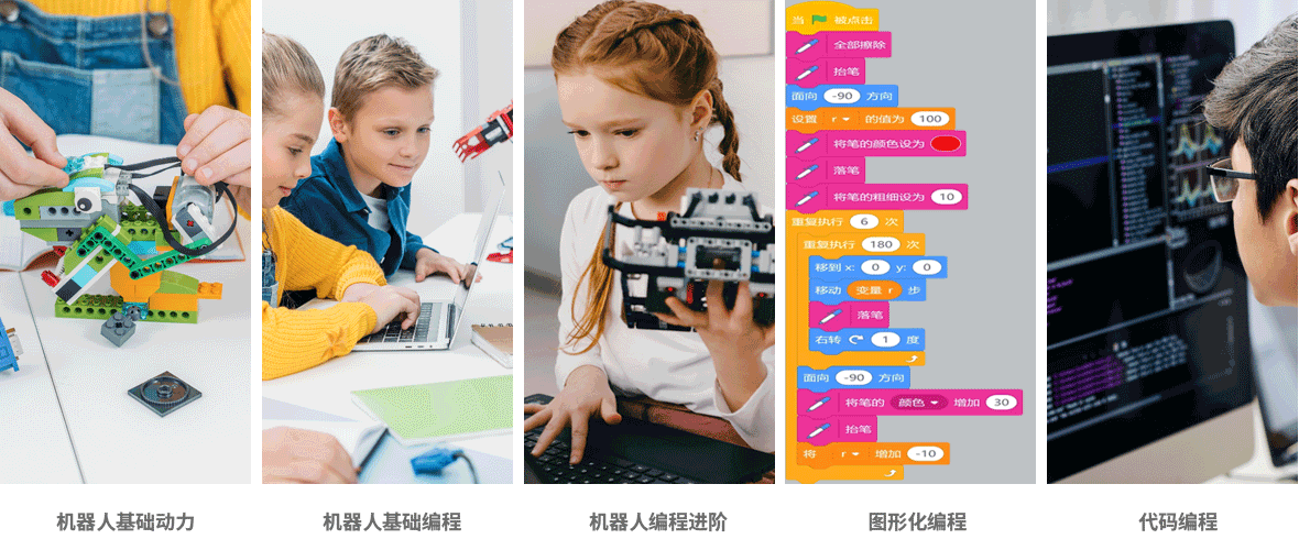 機器人編程加盟課程特點