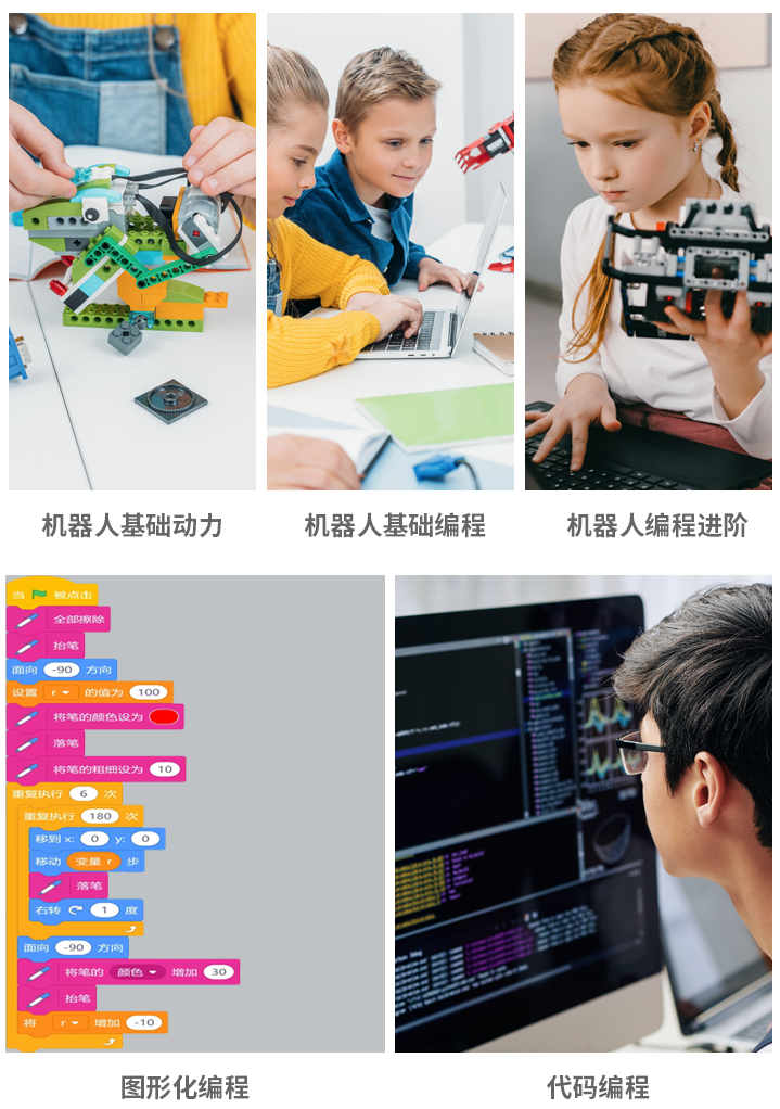 少兒編程課程特點